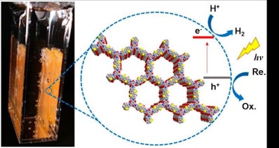 This is an organic catalyst material for photocatalytic hydrogen evolution. (University of Liverpool)