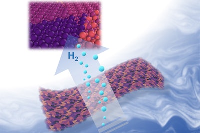 Two-dimensional metal carbides spark a reaction that splits water into oxygen and valuable hydrogen gas. Berkeley researchers have discovered an easy new recipe for cooking up these nanometer-thin sheets that is nearly as simple as making Jell-O from a box. (Xining Zang graphic, copyright Wiley)