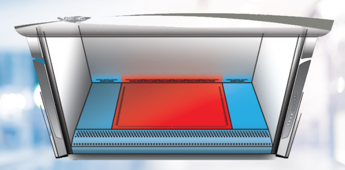 Class Ii Type C1 Biosafety Cabinet Versatility Safety Savings