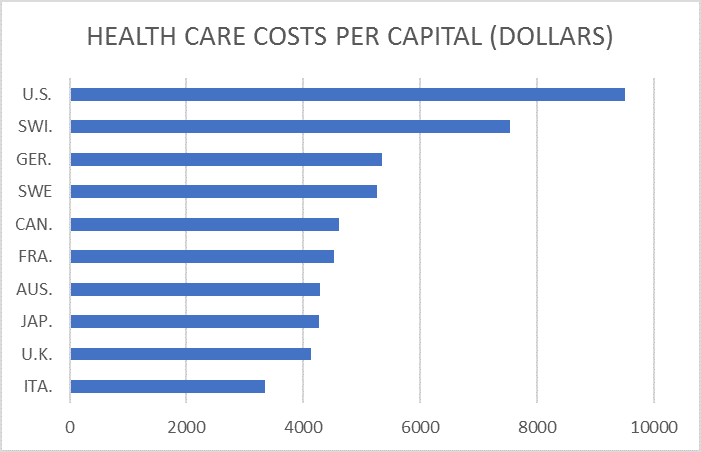 Mnet 204272 Healthcare 1