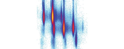 An image of the secondary beam 'cocktail' produced at a cyclotron center in Japan for a study of Mg-40, an exotic isotope of magnesium. The X axis shows the mass-to-charge ration, and the Y axis shows the atomic number. This image was featured on the cover of the journal Physical Review Letters. (H.L. Crawford et al., Phys. Rev. Lett. 122, 052501, 2019)