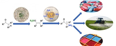 Mnet 205199 Ketones 1 Illustration By Zhe Zhou Rice University