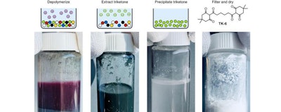 Unlike conventional plastics, the monomers of PDK plastic could be recovered and freed from any compounded additives simply by dunking the material in a highly acidic solution. (Peter Christensen et al./Berkeley Lab)