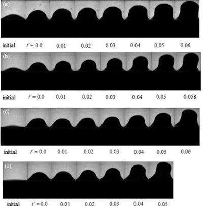 These are experimental images for 3D initial perturbation. (Arindam Banerjee)