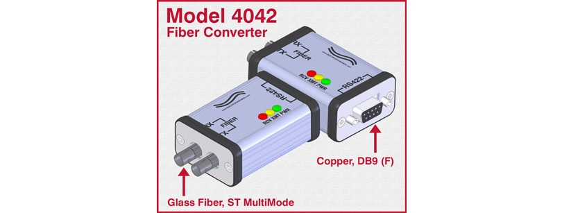 The Model 4042 a high speed, ruggedized, ST Fiber to RS422 Interface Converter from Electro Standards Laboratories.