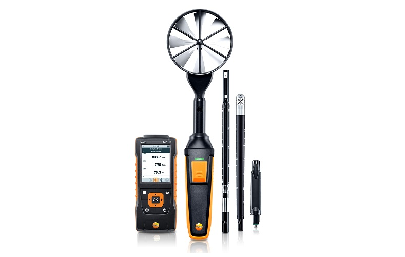 Testo Sized