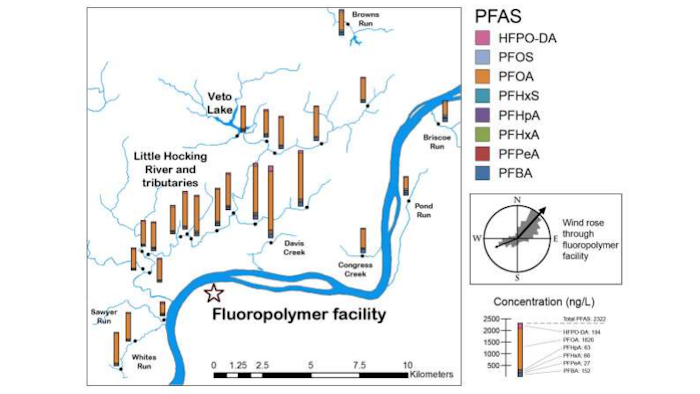 Sampling locations and PFAS concentrations in surface waters from the second sampling trip, July 12- 13, 2016.