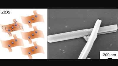 Schematic diagram of a ZIOS network (left), and a scanning electron microscopy image of a ZIOS-copper sample on a silicon wafer.