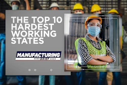 Top10working