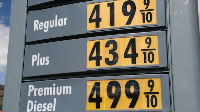 Gas Prices