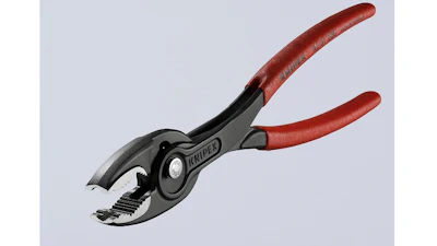 Knipex Sized