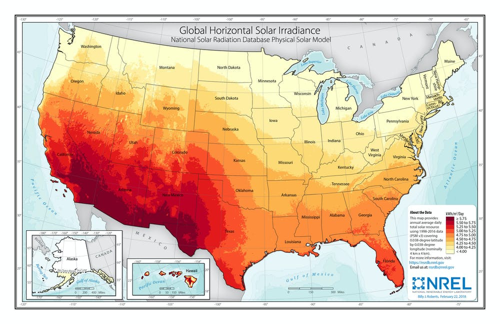 Most areas of the U.S. can generate at least some solar power year-round. This map shows annual global horizontal irradiance – the amount of sunlight that strikes a horizontal surface on the ground.