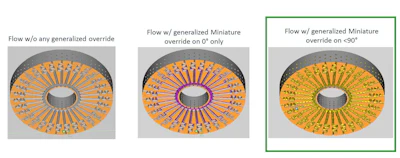 Image 2. Three surface finish test conditions using VELO3D’s Flow Software