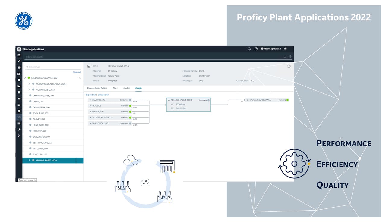 Ge Digital Proficy Plant Applications 2022 (1)