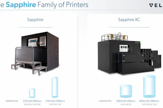The new printer features a total build volume that is twice that of the Sapphire XC.
