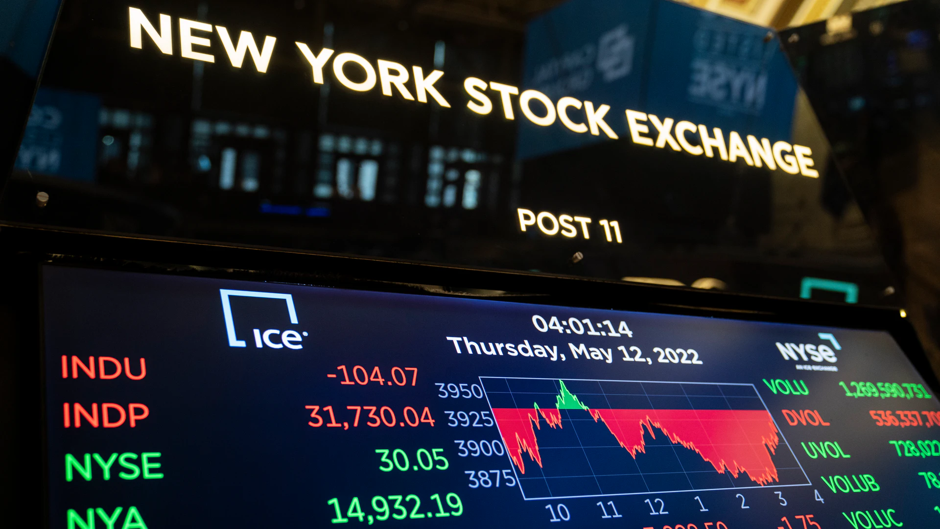 How Do We Know When a Recession Has Begun? - Vimarsana News