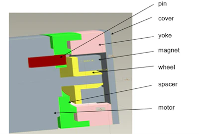 Figure 1: Cutaway of a typical electromagnetic brake.