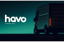 Ethos Asset Management Inc Havo Inc