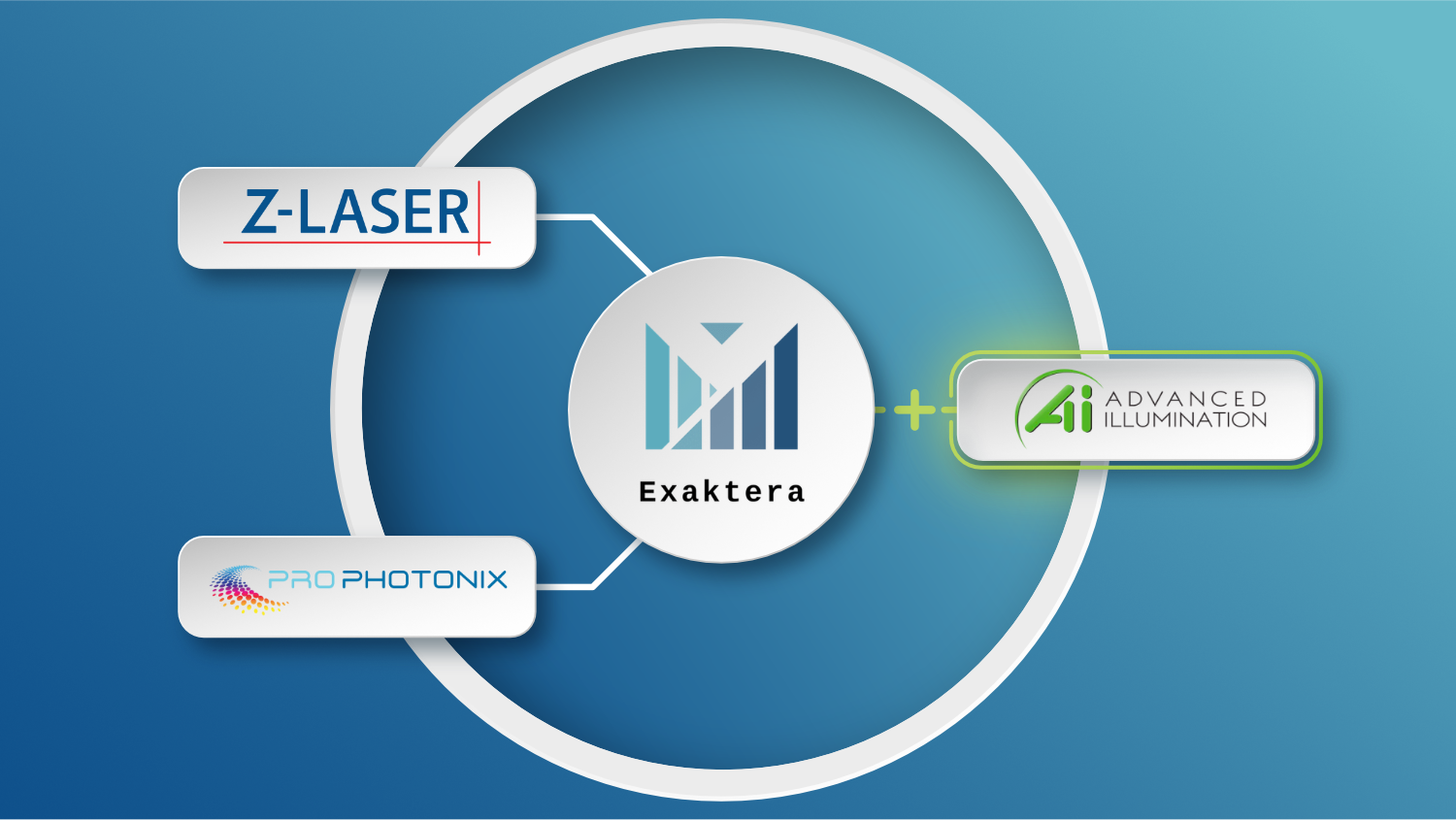 Exaktera News 220831