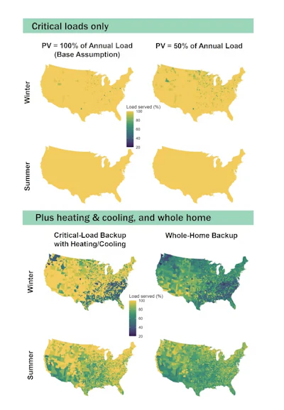 Where solar and storage with a 10-kWh battery can supply backup power, in various scenarios.