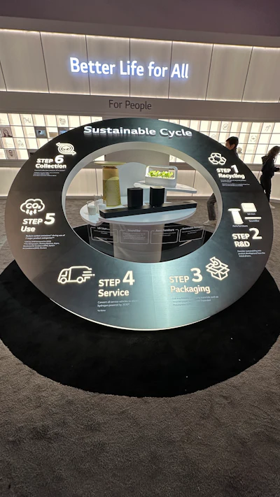Lg Sustainability Display