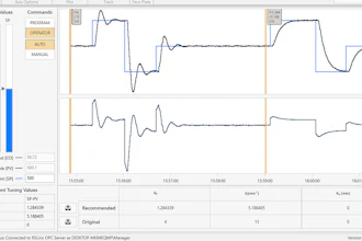 Loop Pro Implementation