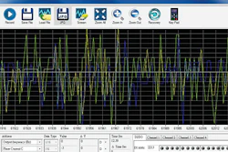 Figure 3: The ability to use a software oscilloscope with a VFD helps users visualize electrical characteristics and commands, simplifying and improving the initial task of commissioning and any future troubleshooting efforts.