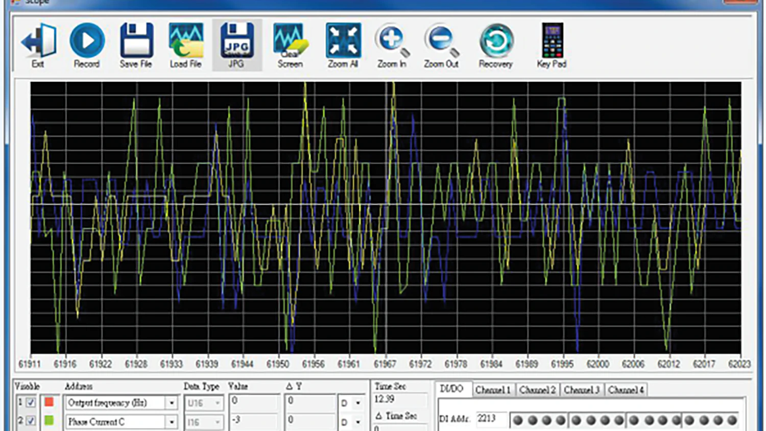 VFD Control: Speed Versus Torque - Vimarsana News