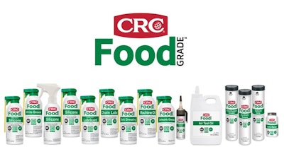 Crc Sized