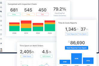Maintenance scorecard - Scorecards help frontline teams analyze their performance and progress.
