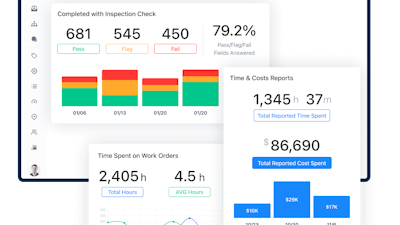 Maintenance scorecard - Scorecards help frontline teams analyze their performance and progress.