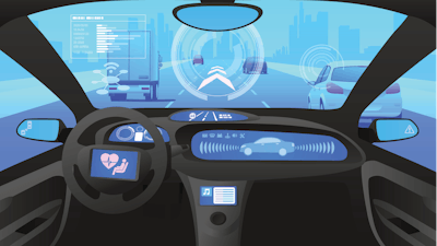 Automobile Cockpit, Various Information Monitors And Head Up Displays