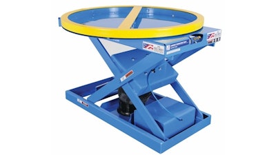 Advanced Lifts Sized