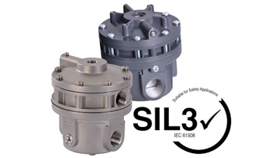 Control Air Sized