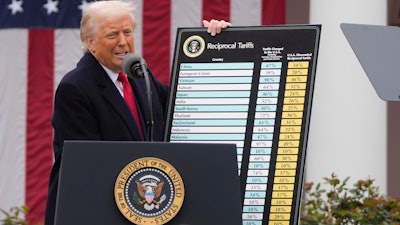 President Trump during an event to announce new tariffs in the Rose Garden at the White House, April 2, 2025.