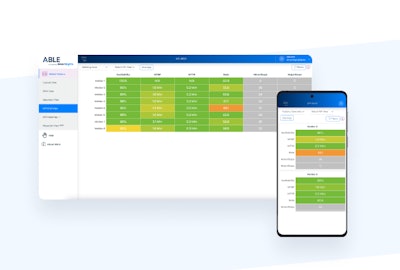Third party analytics software provides advanced data collection for OEE and MES solutions, seamlessly integrating with ERP, CMS, or production systems.