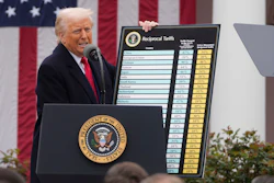 Tariffs