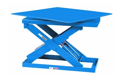 Advance Lifts Sized