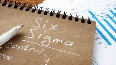 Six Sigma