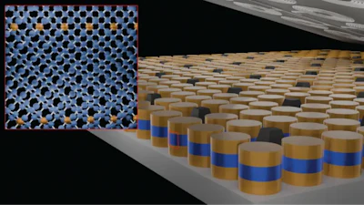 Josephson junction structures—quantum devices made of two superconductors and a thin non-superconducting barrier—using different forms of germanium (Ge): super-Ge (in gold), semiconducting Ge (in blue), and super-Ge on wafer-level scale.