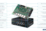 Advantech