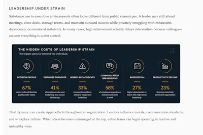 Leadership Under Strain