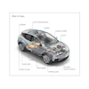 Zinc In Cars Graphic With Title