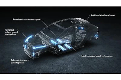 Automotive chassis cutaway diagram showing structural reinforcements and engineering components with labeled technical features