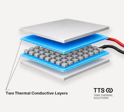 TTS Tark Thermal Solutions logo with cross-section diagram showing two thermal conductive layers in keyboard component assembly